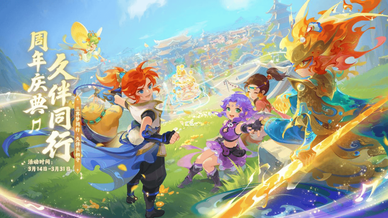 误差预算 误差预算