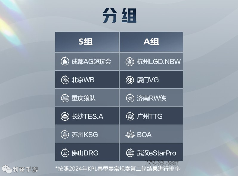 取了零投入 取了零投入